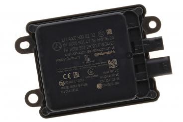 Distance radar support systems control unit 