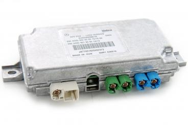 Assistance systems control unit all-round view (surround 