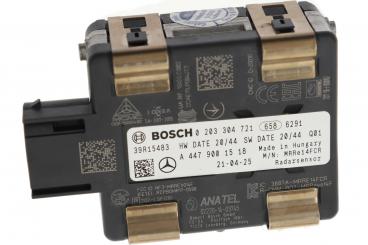control unit 