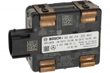 control unit 