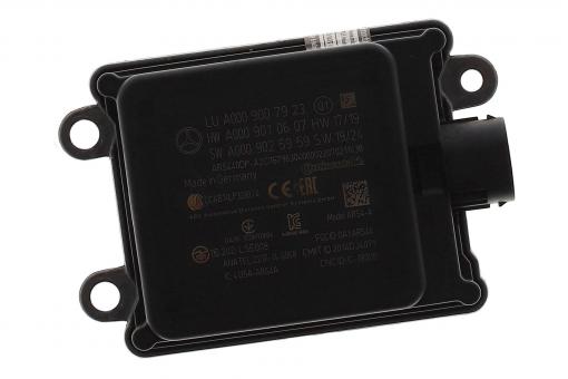 ART support systems control unit